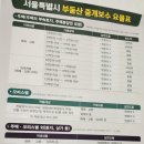 서울부동산중개인사무소 이미지