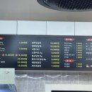 라왕푸 마라탕 - 서구 | 영통 신생 마라탕 맛집 라왕푸 마라탕 얜시부랑 비교해보자