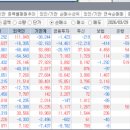 대원솔루션