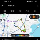 작심삼일 이미지