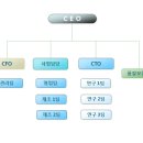 (주)아이엠디 이미지