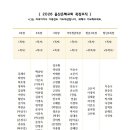 ‘2026 목장’에 대해서 이미지
