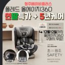 올에이지
