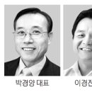 인화개발