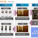 (주)무노스