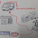 길을 찾는 작은도서관 이미지