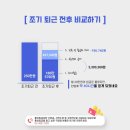 지영통상