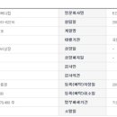 피엠지에이 이미지