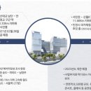 남양주 신월IC 이미지