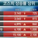 (주)탑스엔지니어링