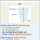 제기26 이미지