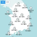 [내일 날씨] 태풍 ‘고니’ 영향 벗어나면서 전국 대체로 흐리고 곳곳 비 (+날씨온도) 이미지