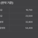 안경모치과의원 이미지