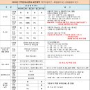 주택임대사업자 (2015년 12월 15일 개정) 이미지