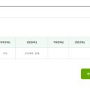 한국건설 이미지