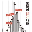 함께교육 이미지