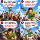 만화 타로, 웨이트 타로 마이너 아르카나 완드 7(Seven of Wands) 이미지