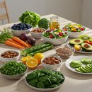 채식식단 웰빙요리 | 로푸드 다이어트 초보자, 장 건강과 체중 감량 동시에 잡는 7가지 생식 레시피와 B12 관리법
