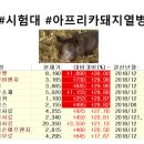 백광의약품(주) 이미지