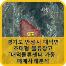 한국부동산컨설팅 공인중개사사무소 | 경기도 안성시 대덕면 초대형 물류창고 「대덕물류센터 가동」 매매사례분석