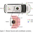 [open3d] 6. Waymo dataset 시각화 이미지