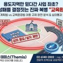 환경 행정사사무소 네이버블로그