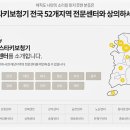 스타키보청기 목동센터 이미지