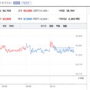 세종대로7길 이미지