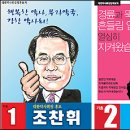 김구-조찬휘 &#34;5%이내 표차로 당선 확신&#34; 이미지