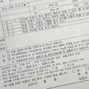 그림책 읽기와 감정일기 쓰기 이미지