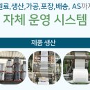 팩코리아 이미지
