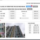 능포대우아파트 | 거제아파트경매 능포동 옥명대우 29평형 시세 1억 경매 6천7백