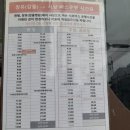 파리바게뜨장유무계점