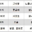 금샘협동조합 이미지