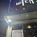 상주고추상회