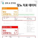 열린경희한의원 이미지