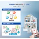 연경우방아이유쉘경로당 이미지