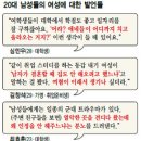 20대 남성들 “나는 군대가고 취업도 힘든데…” 비뚤어진 표적 이미지