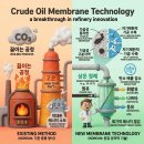 crude oil membrane technology 이미지