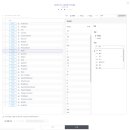수정텔레콤 | ‘메타트론’ 데이터 시각화 솔루션 주요 기능 사용 후기