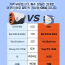 성원밧데리 | 가성비 골프거리측정기 추천! 오파 AOFAR GX6 레이저 거리측정기 사용 후기