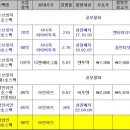 신영팩