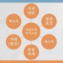 도와커뮤니케이션