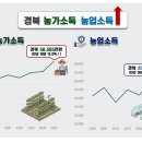 농가농가 - 35699 | 농가농가