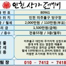 미추홀당구장 이미지