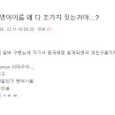 영어이름 지 쪼대로 짓는 중국인들 한편으론 좀 부러운 달글 이미지