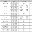 [광명도시공사] 광명건강체육센터 요가, 줌바, 에어로빅, 방송댄스 강사 모집 이미지