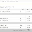 경문고등학교 이미지