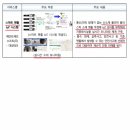에인트시스템주