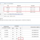 서구-01-146 이미지